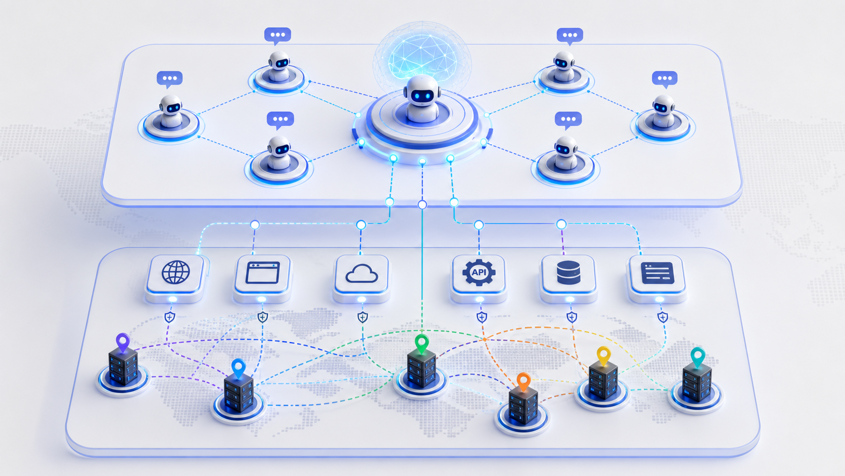 Two-layer AI agent architecture with orchestration and proxy-connected tools