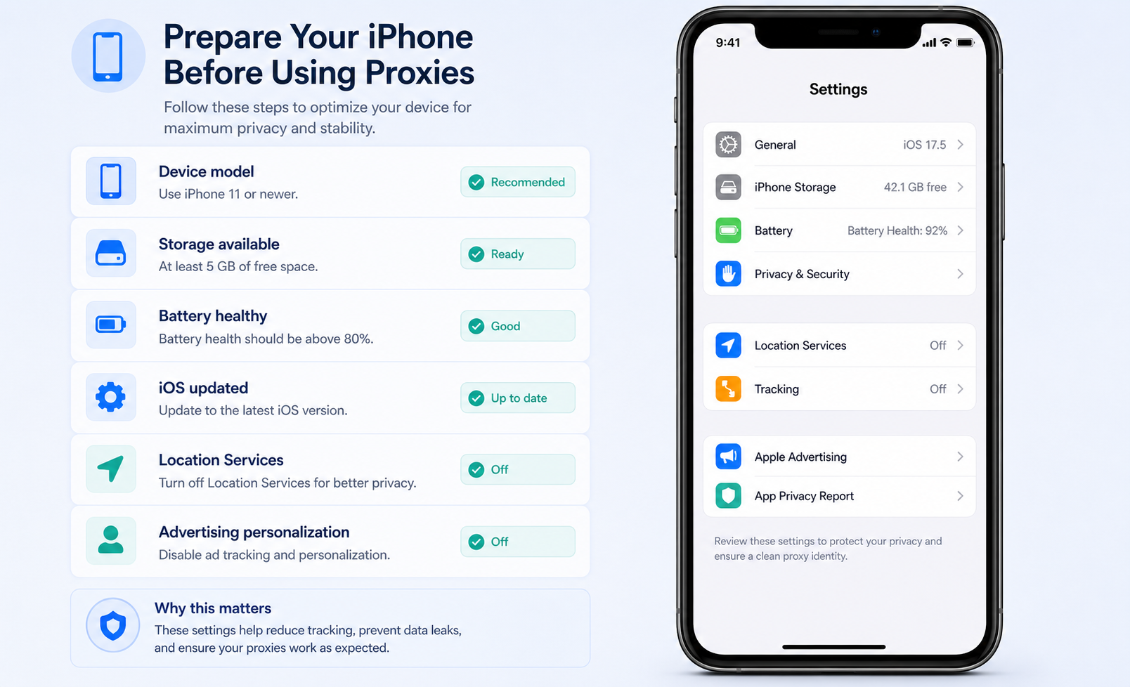 English checklist for preparing an iPhone before using proxies with TikTok account operations