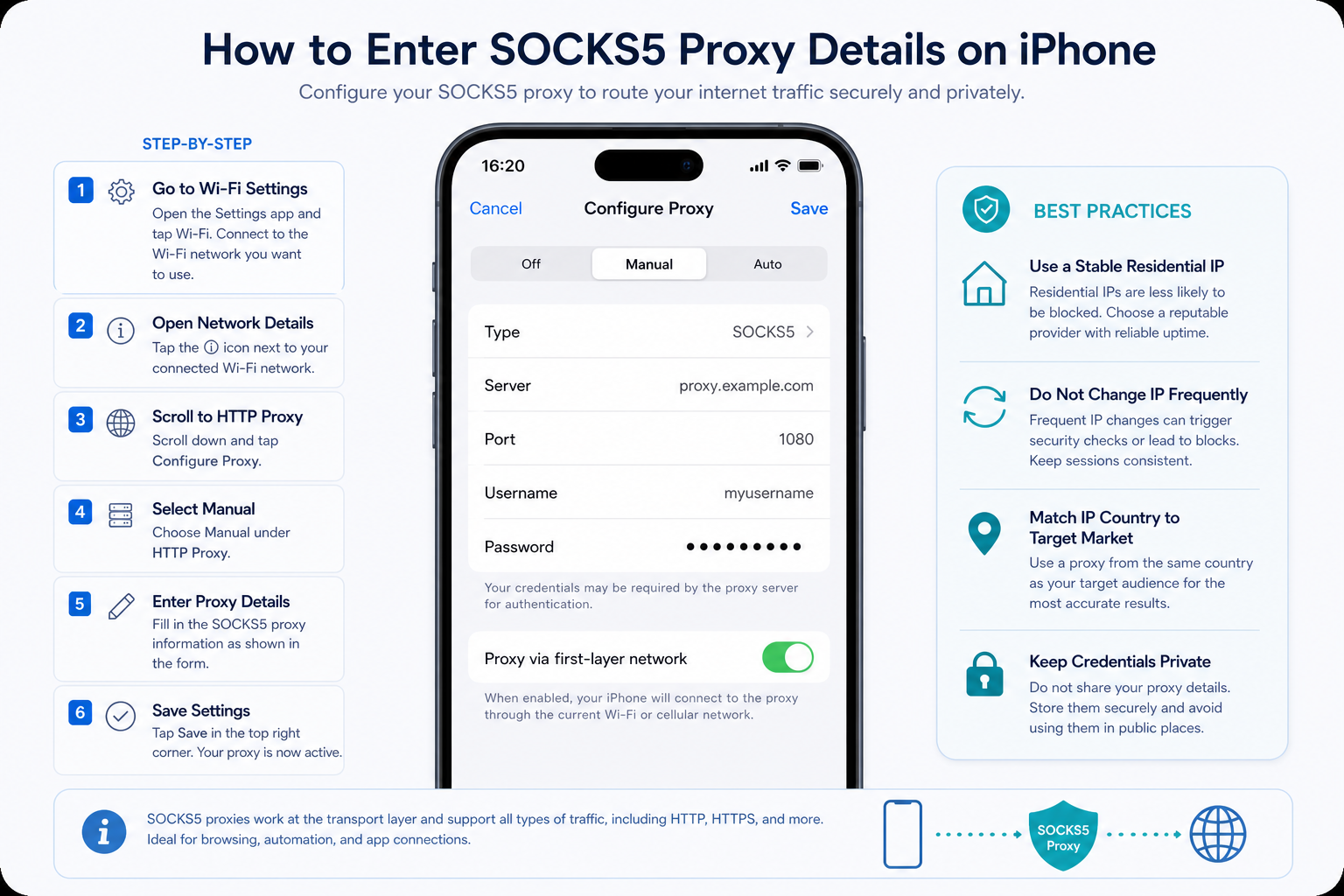 English SOCKS5 proxy details screen for entering server port username and password on iPhone