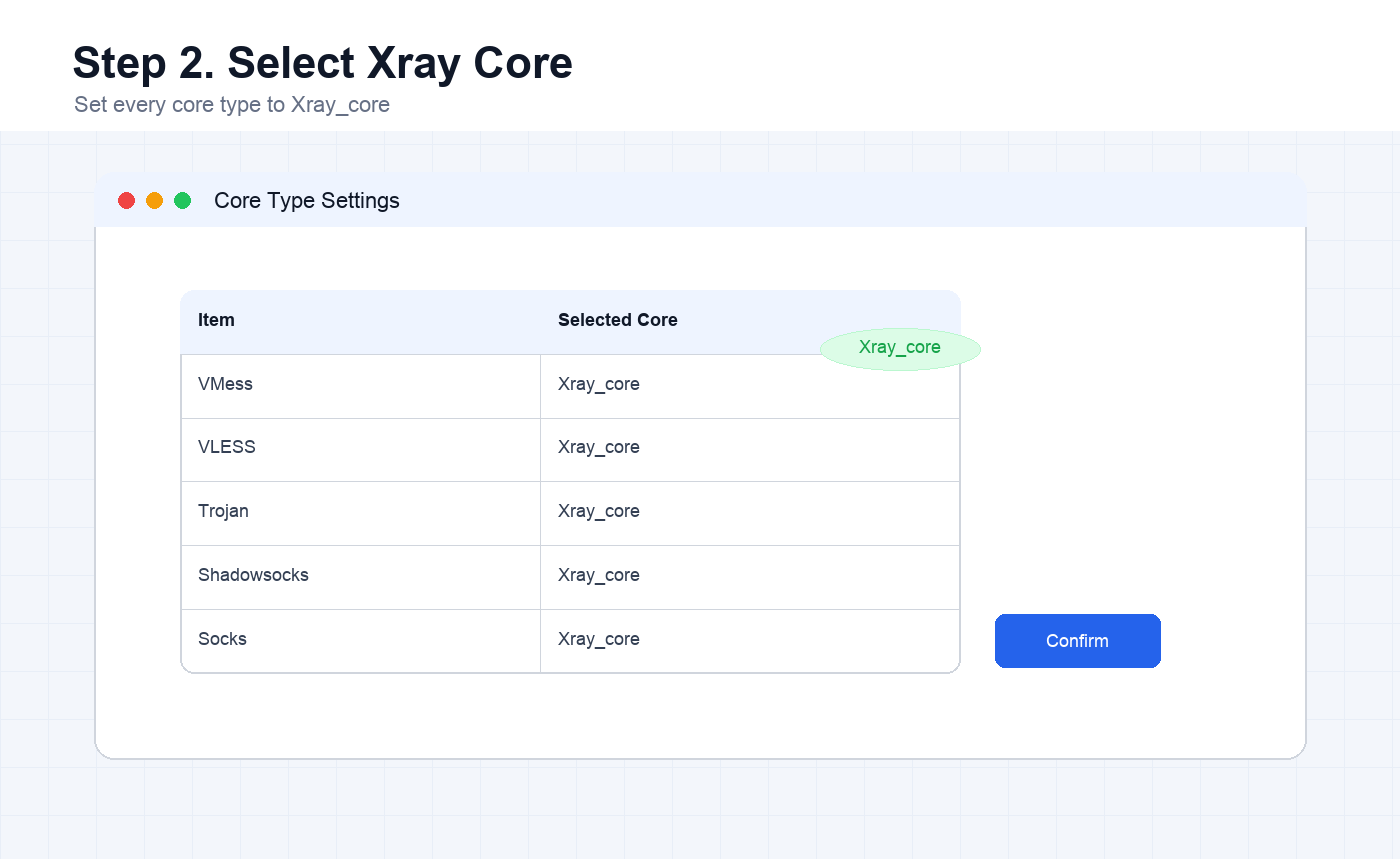 V2rayN core type settings changed to Xray core