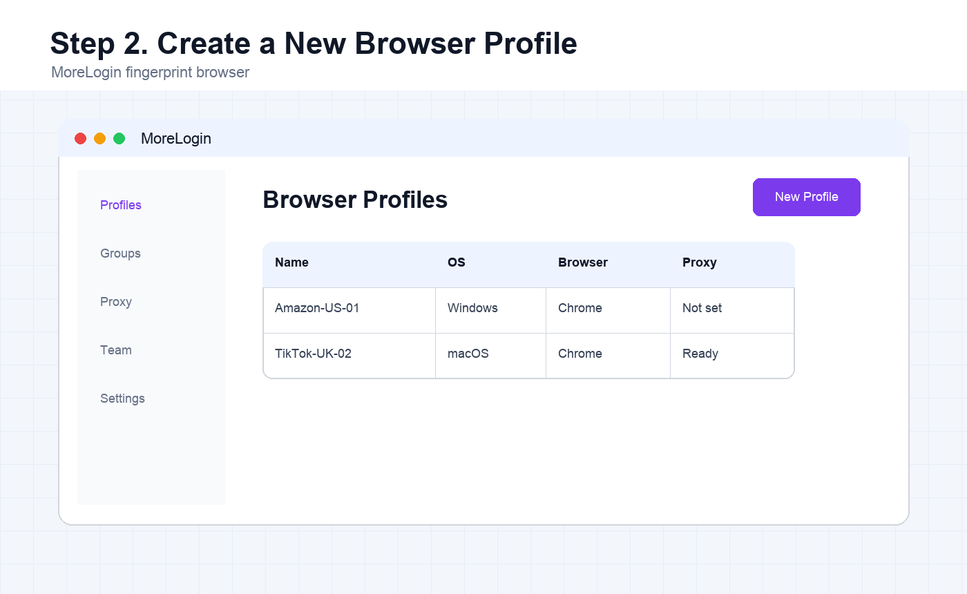 English MoreLogin browser profile list with New Profile button