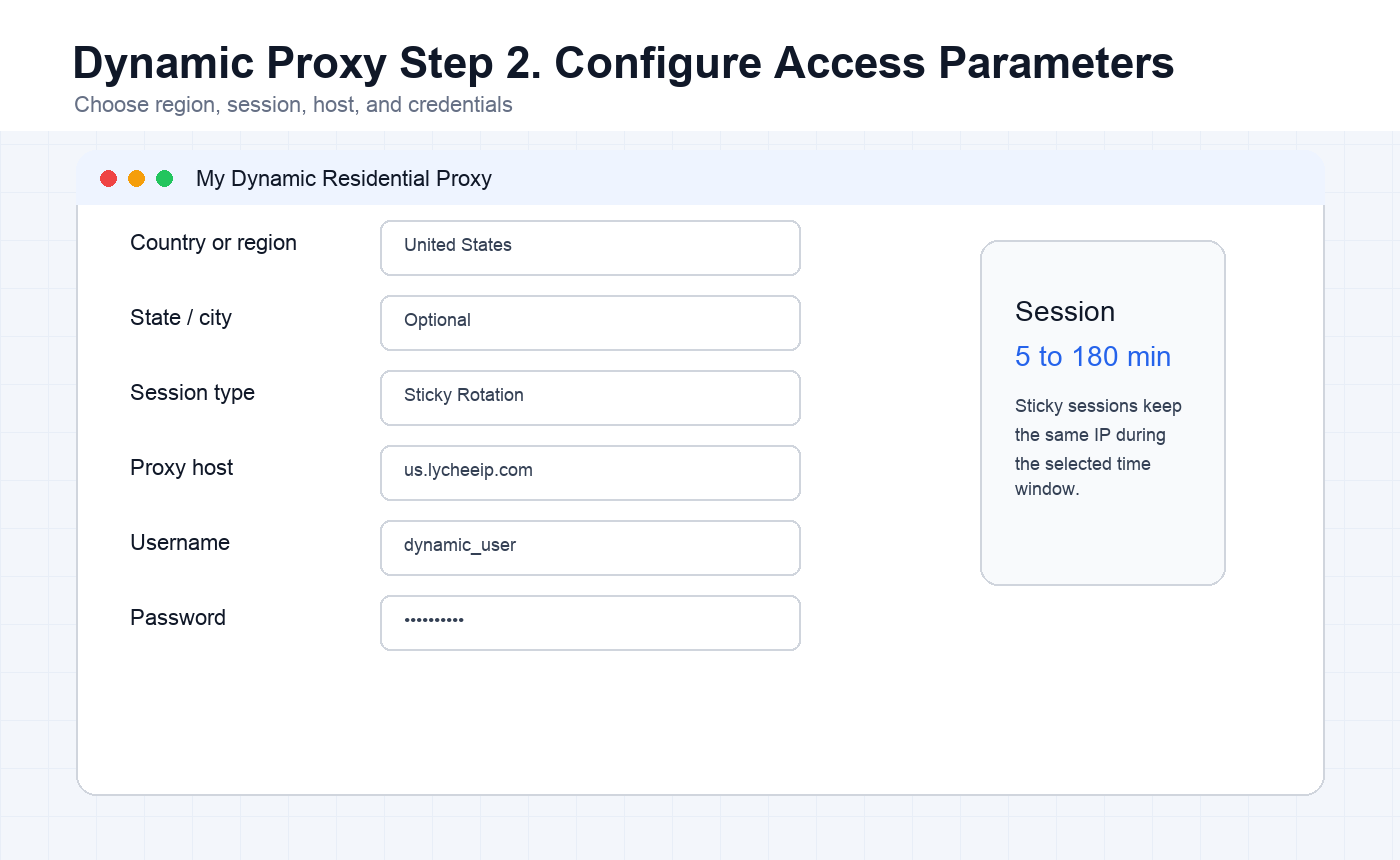 English LycheeIP dynamic residential proxy dashboard with country session host username and password settings
