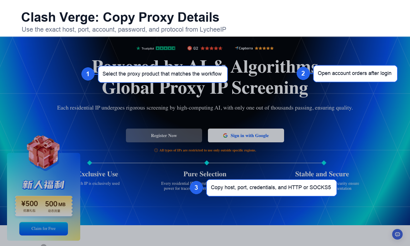 English LycheeIP proxy details with host port account password and protocol
