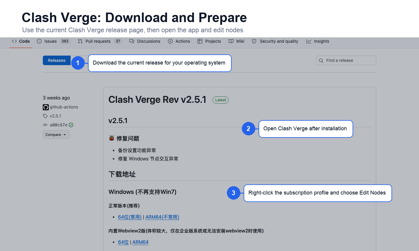 English Clash Verge interface showing Edit Nodes action
