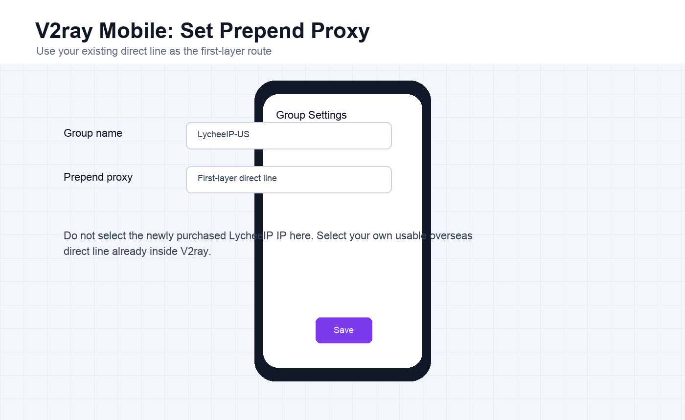 English V2ray mobile group settings with prepend proxy set to first layer direct line