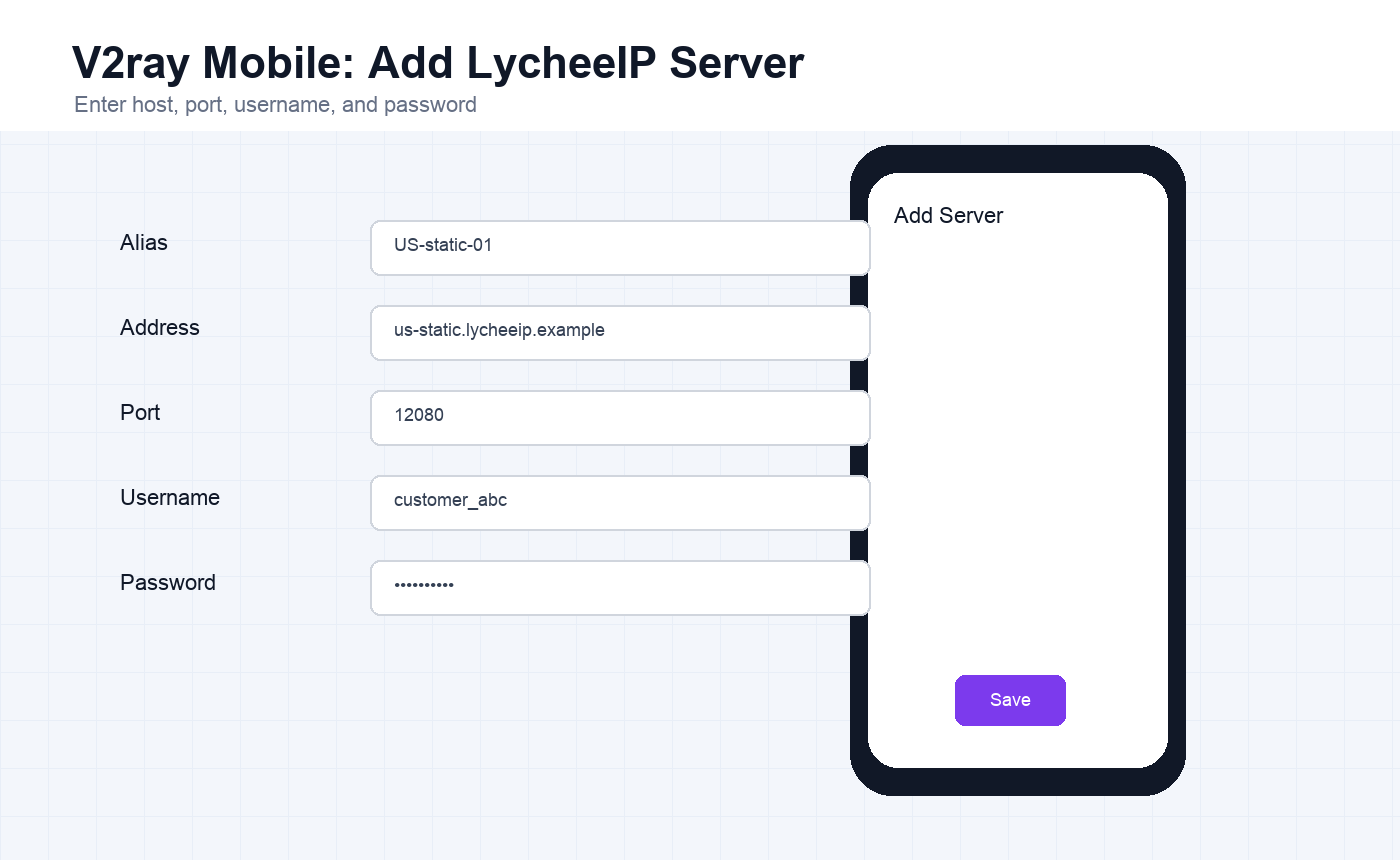 English V2ray mobile add server screen with LycheeIP proxy details