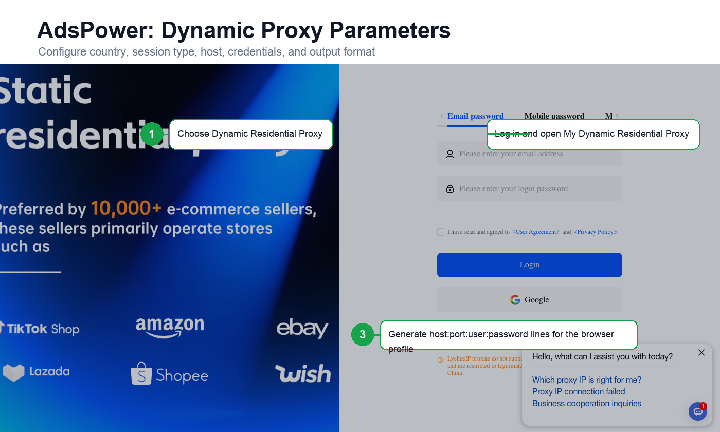English LycheeIP dynamic residential proxy dashboard for AdsPower setup