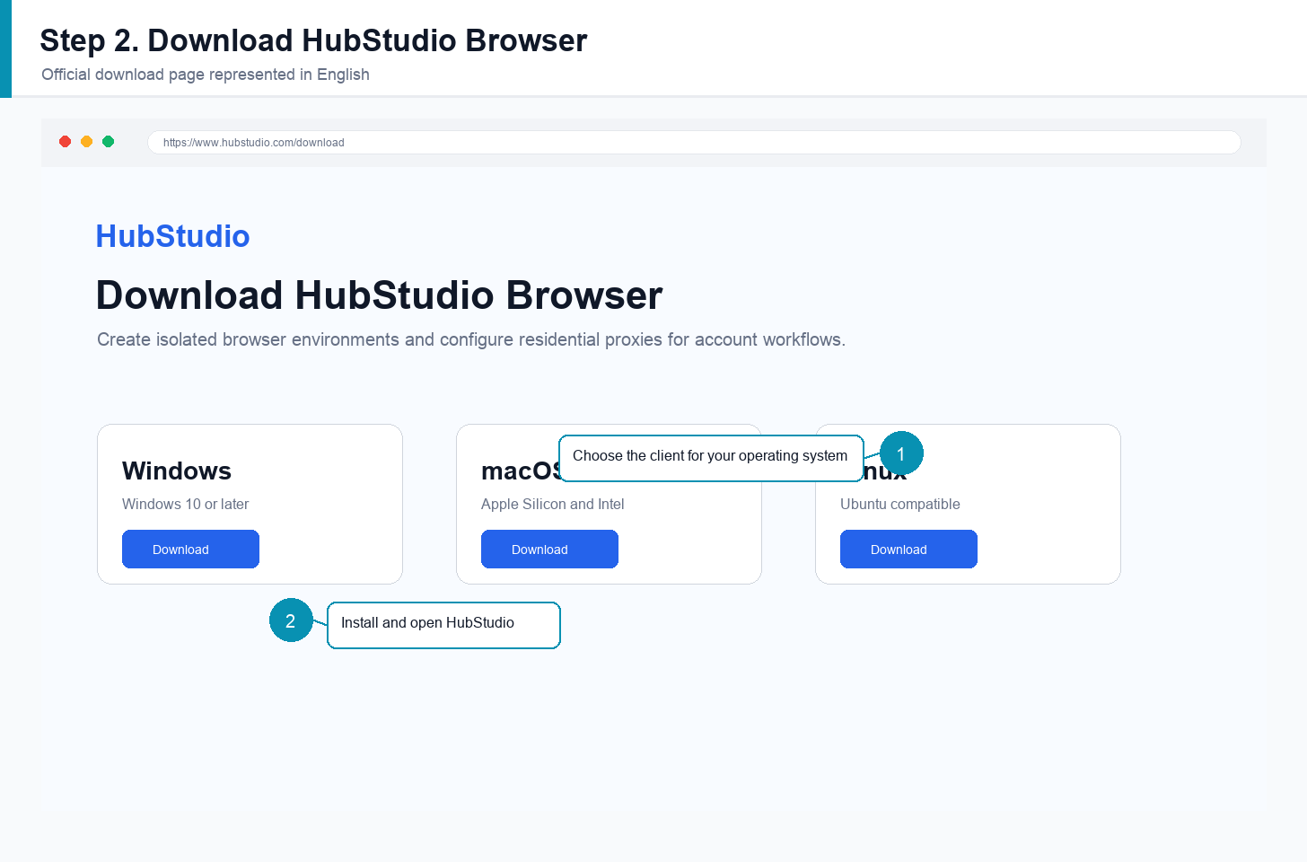 English annotated HubStudio official download page with Windows macOS and Linux options