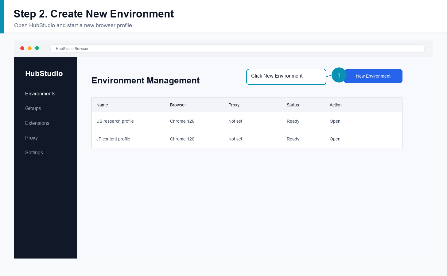 English HubStudio new environment list with create action