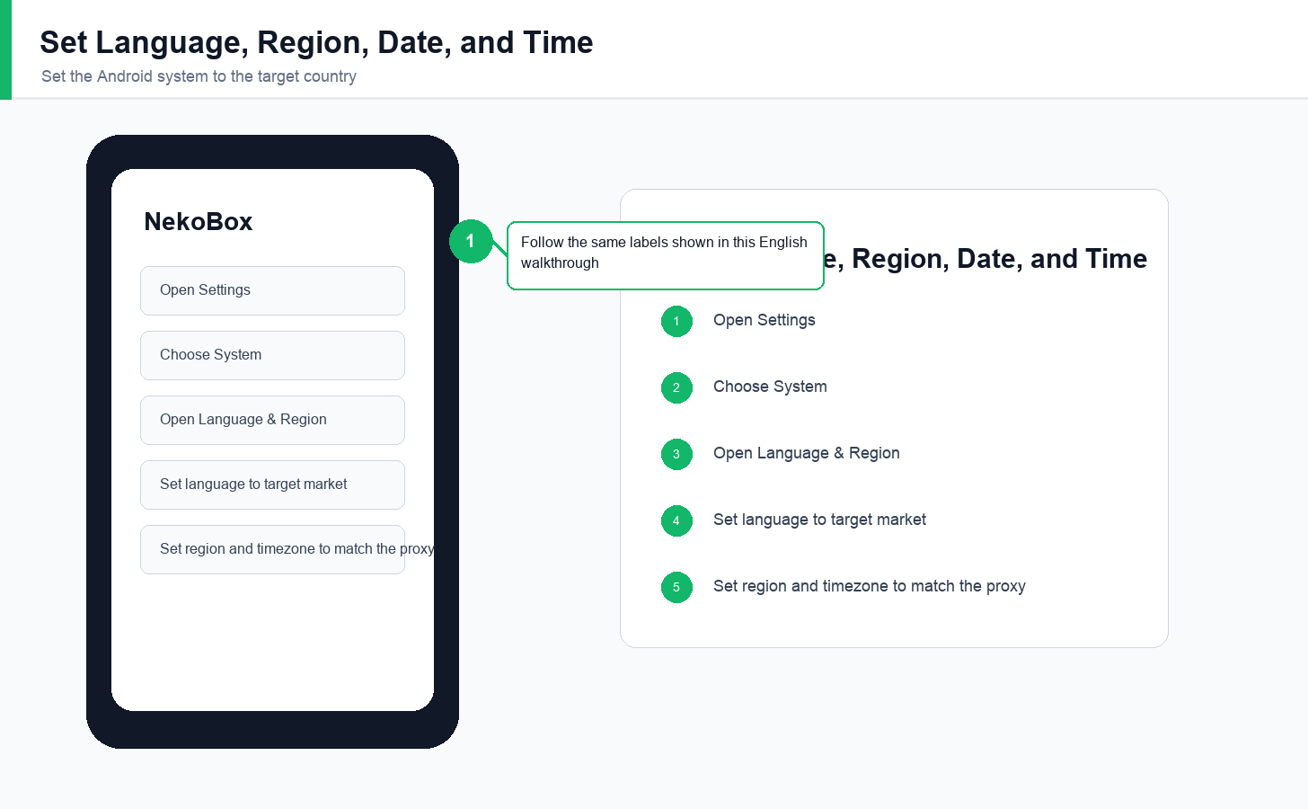 English Android settings screen for language region date and time