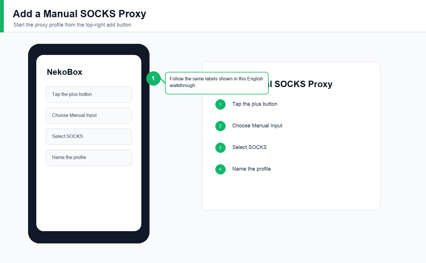 English Android NekoBox add manual SOCKS proxy first steps