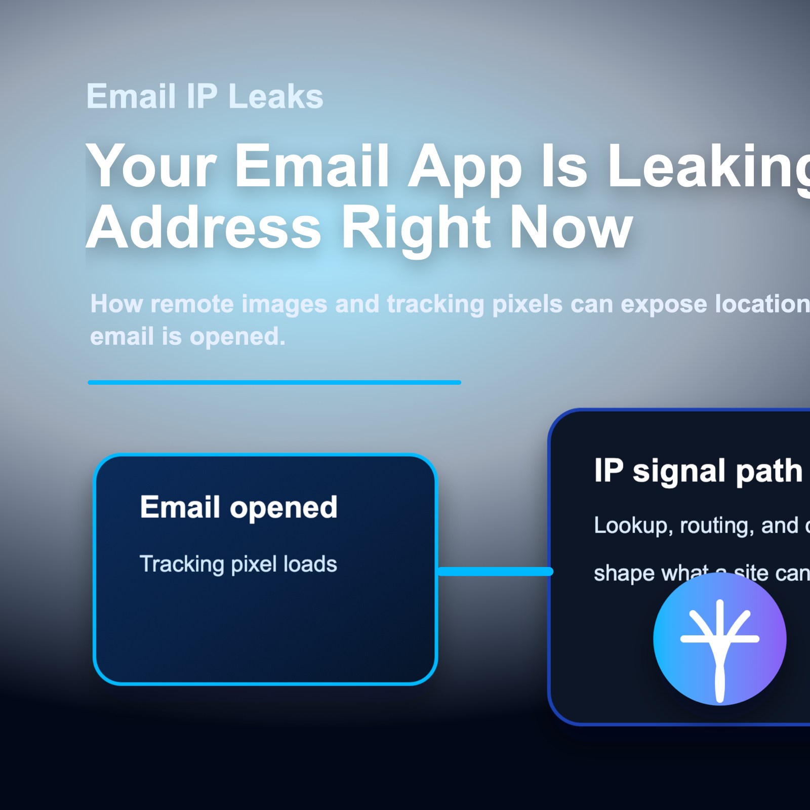 Your Email App Is Leaking Your IP Address Right Now cover infographic