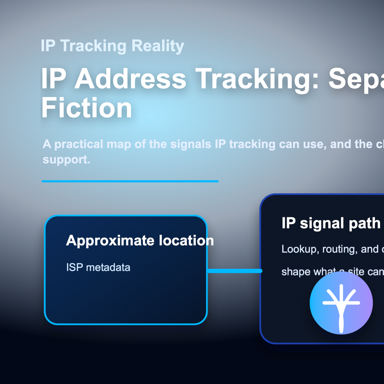IP Address Tracking: Separating Fact from Fiction cover infographic