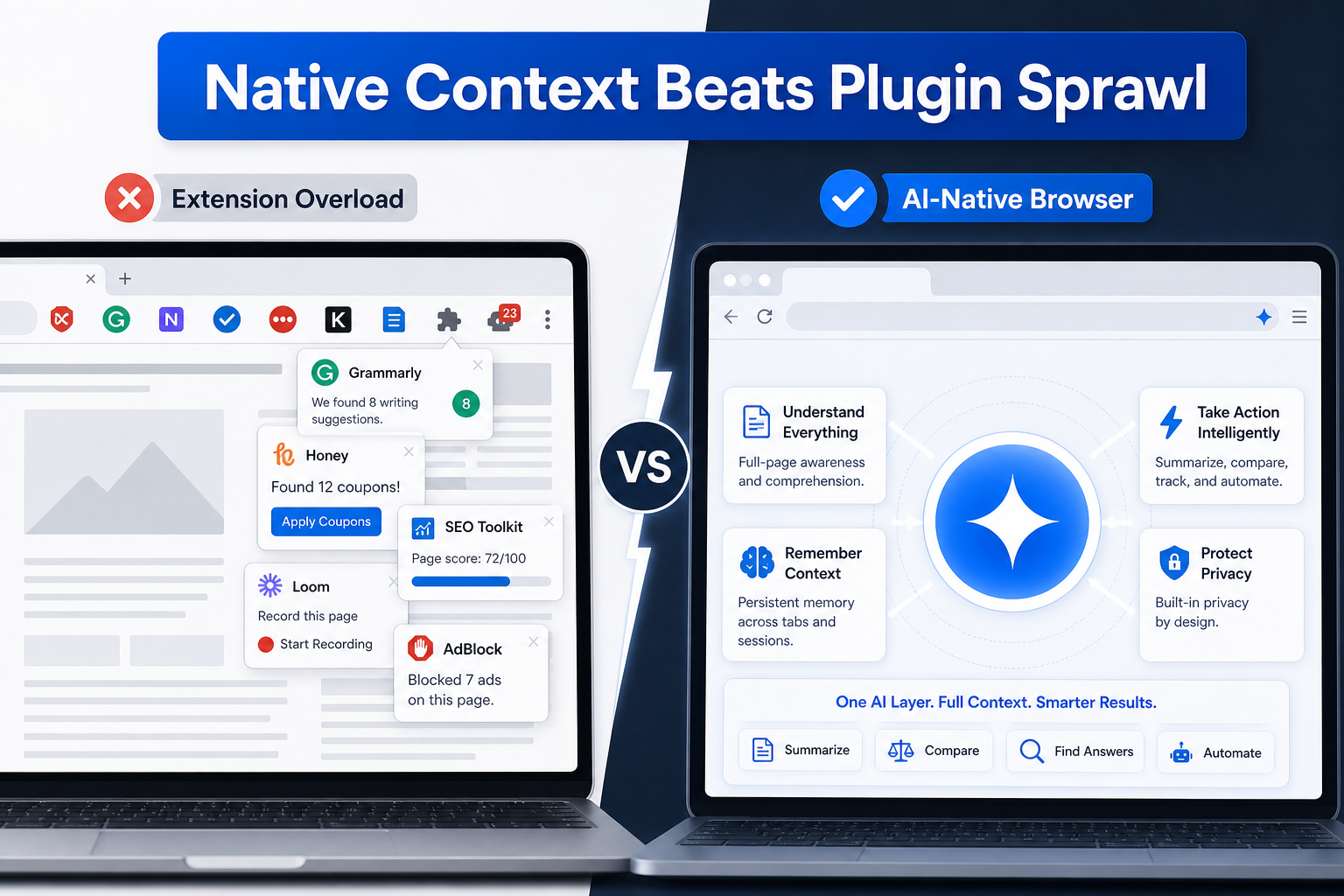 Why AI-Native Browsers Beat Chrome Extensions featured image