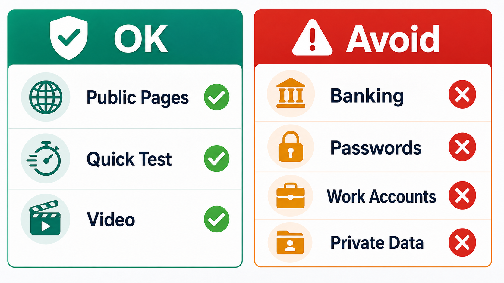 BlockAway safety checklist for public pages video and sensitive data