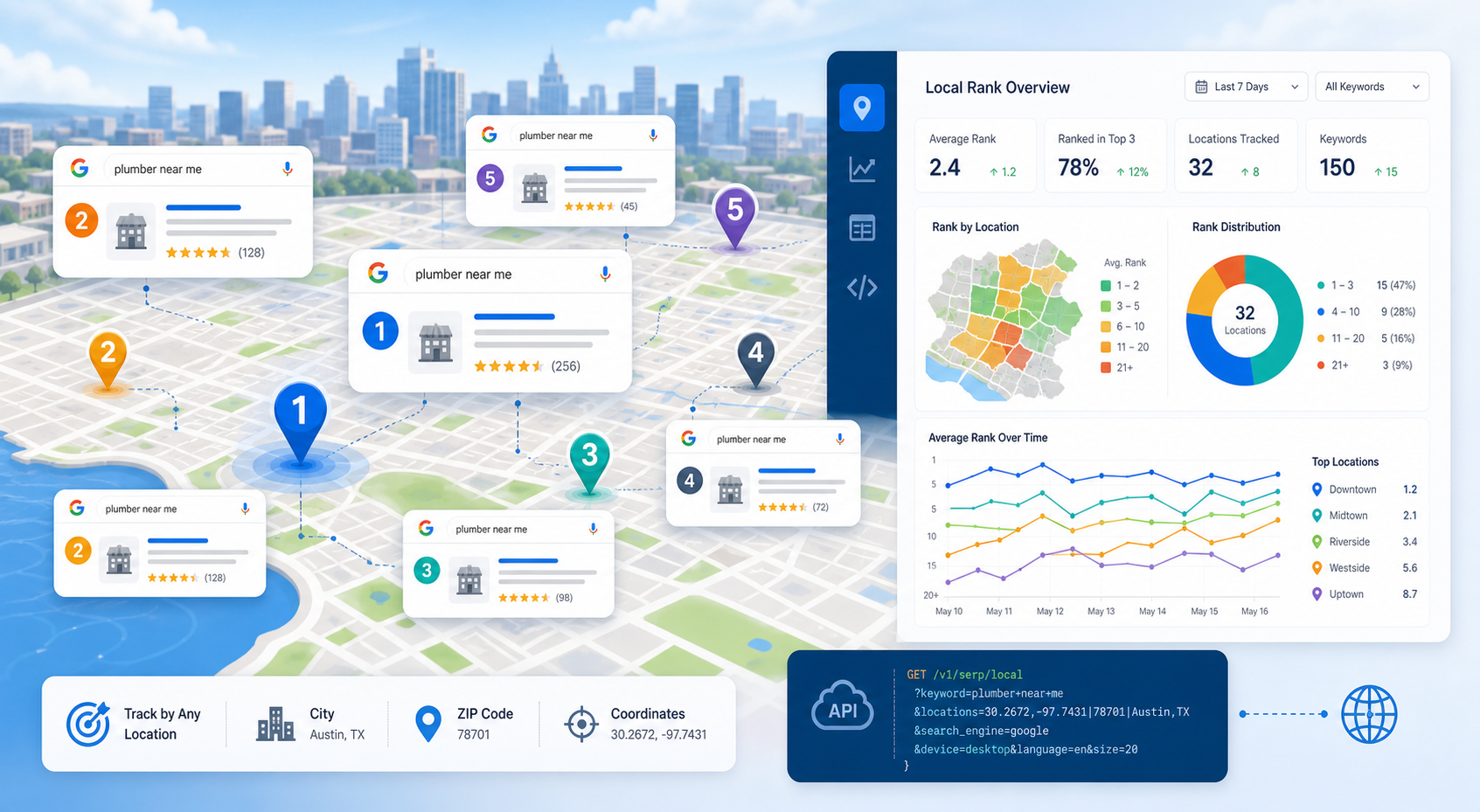SERP Tracking API: How to Track Local Google Rankings by Location