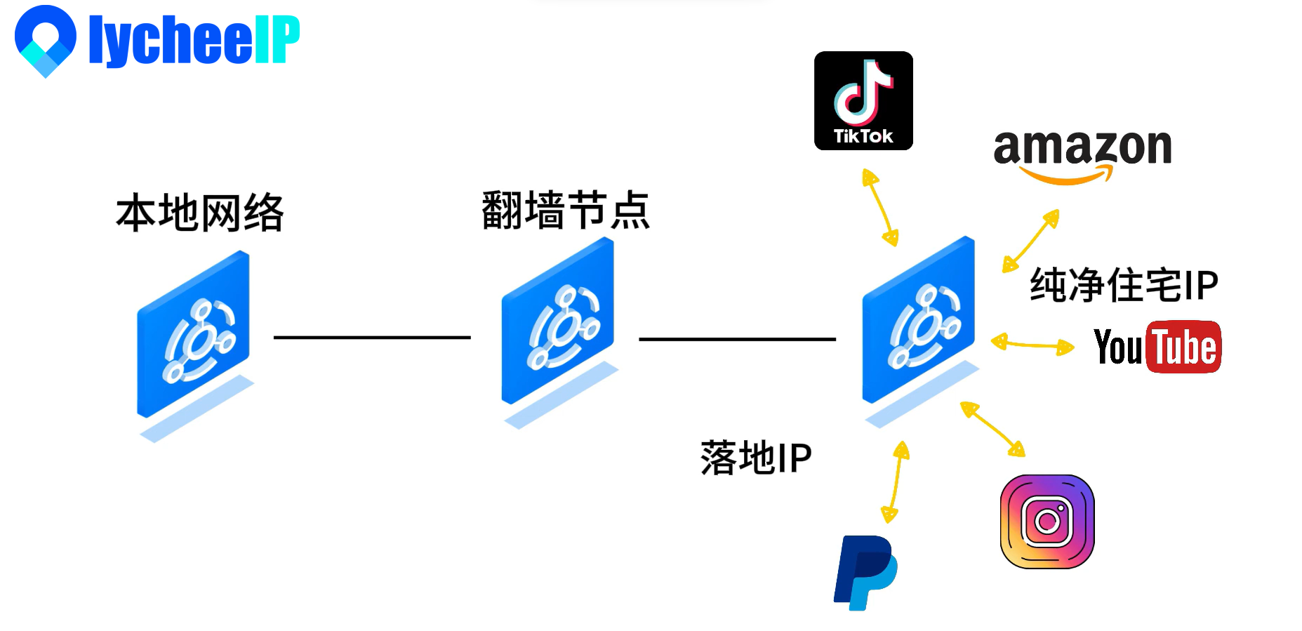 企业微信截图_17616247572421(1).png
