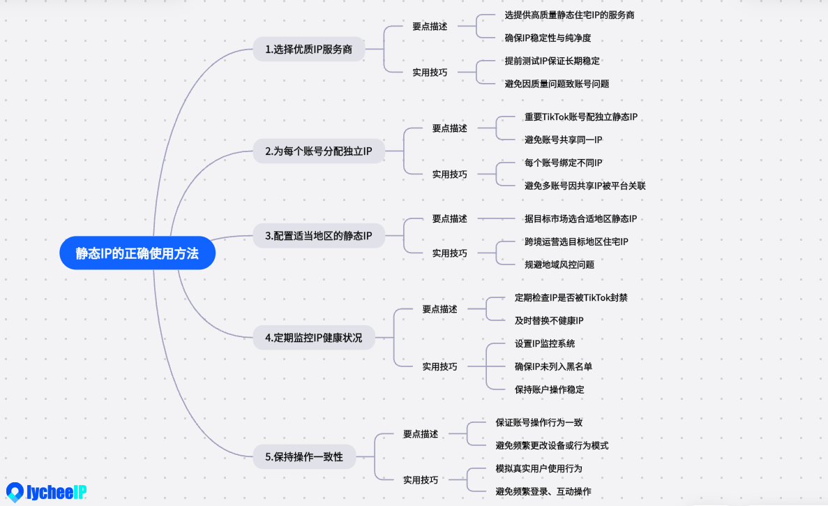 企业微信截图_17624204406451 (1)(1).png