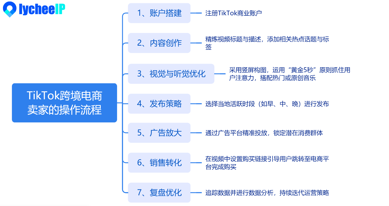 企业微信截图_17630218908273(1).png